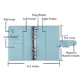 View all media