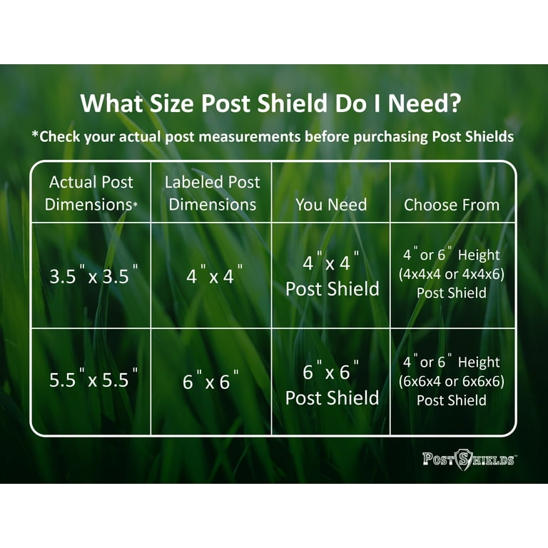 Post Shields 5.5 in. x 5.5 in. x 6 in. H White Post Wrap