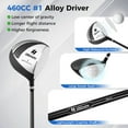 thumbnail image 6 of Costway Men's Complete Golf Clubs Package Set 10 Pieces Includes Alloy Driver Black, 6 of 10