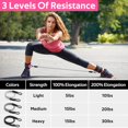 thumbnail image 4 of Bandas de Resistencia para Tobillo RENRANRING Black Ankle Band con 3 Niveles de Tension y Puños Acolchados, 4 of 5
