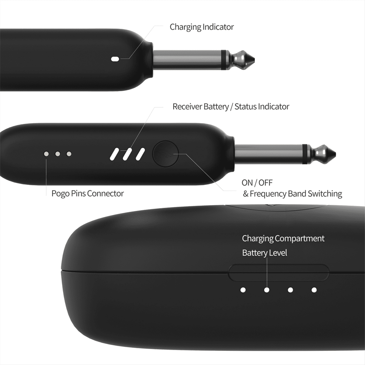 Wireless Guitar System, UHF 3.0 Audio Wireless Guitar Transmitter and Receiver for Electric Instrument for Guitar