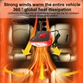 thumbnail image 5 of ZFYXGS 2 In 1 Portable Car Heater Defroster 12V, Mini Space Heater for Car Outdoor Use Clearance, 5 of 6