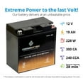 thumbnail image 2 of Chrome Battery Yb16cl-bs High Performance Power Sports Battery, 2 of 7