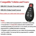 thumbnail image 3 of SaverRemotes 6 Button Key Fob Compatible for 2008-2015 Chrysler Town and Country，2008-2014 Dodge Grand Caravan, 3 of 4