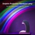 thumbnail image 3 of Rainbowz Projector Light USB Night Light 7 Colorful Light 1200mAh Rechargeable Nightlight Gift for Kids, 3 of 8