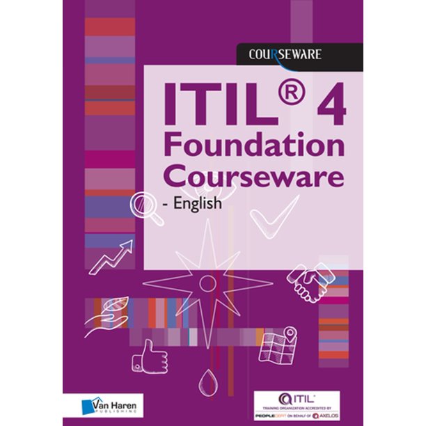 ITIL-4-Foundation Testking