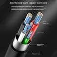 thumbnail image 6 of Jesscasday Aluminum USB Type C To Auxs Converters Audios Cable Featuring Line Control And Universal Device Support Music Listening, 6 of 10