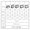 thumbnail image 3 of LED Flood Light 100W 50W 30W 20W 10W Outdoor IP65 Waterproof Reflector Spotlight Street Light Wall Lamp Garden Lighting ,Power Saving, 3 of 6