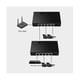 thumbnail image 4 of RJ45 Ethernet PoE Switch Desktop Ethernet Network Switch EU Plug, 4 of 5