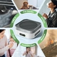 thumbnail image 3 of Air Purifier for Home – True HEPA Filter for Pets, Smoke & Allergies| 600 Sq Ft Coverage| Ultra-Quiet & Portable for Bedroom/Travel, 3 of 8