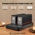 thumbnail image 2 of KFFKFF P30 Wireless Restaurant Pager System Set of 20 With Vibrating Blinking Alerts, 2 of 9