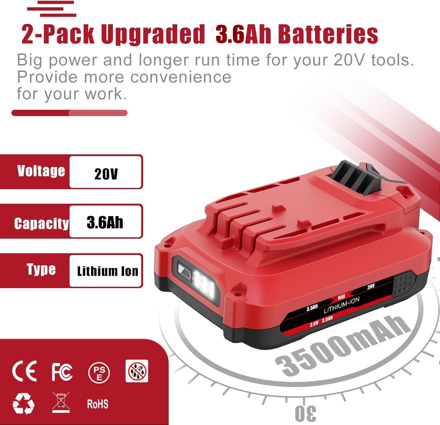 2Pack 20V 3.6Ah Replacement Craftsman V20 Craftsman 20V Lithium Battery and Charger Kit for CMCB202 CMCB204 CMCB206 CMCB201 CMCB100 CMCB124