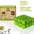 thumbnail image 5 of PLANET POOP Home Compostable Dog Poop Bags on Refill Rolls, 240 Standard Size Un-Scented Pet Waste Bags, Thick Leakproof, Plant-Based Doggy & Cat Bag, Eco-Friendly Cat & Dogs Earth Friendly Supplies, 5 of 6