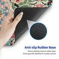 thumbnail image 5 of Computer Carpet Mouse Pad | Style Mouse Mat, 5 of 6