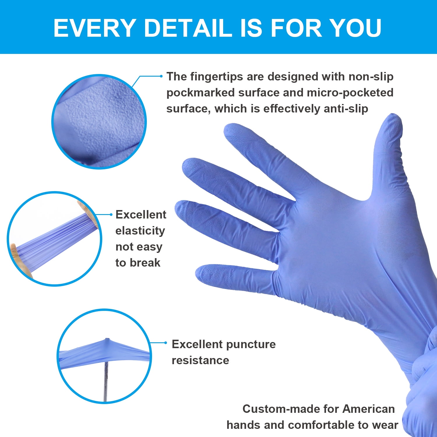 FINITEX Nitrile Disposable Gloves, Blue Medical Exam Gloves 100 of Pack, Latex-free, Rubber Free, Food Safe Examination Chemo Glove, 3.2 Mil, Medium