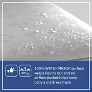 Sealy Baby Ultra Rest 2-Stage Antibacterial Baby Crib Mattress and Toddler Mattress, 204 Coil