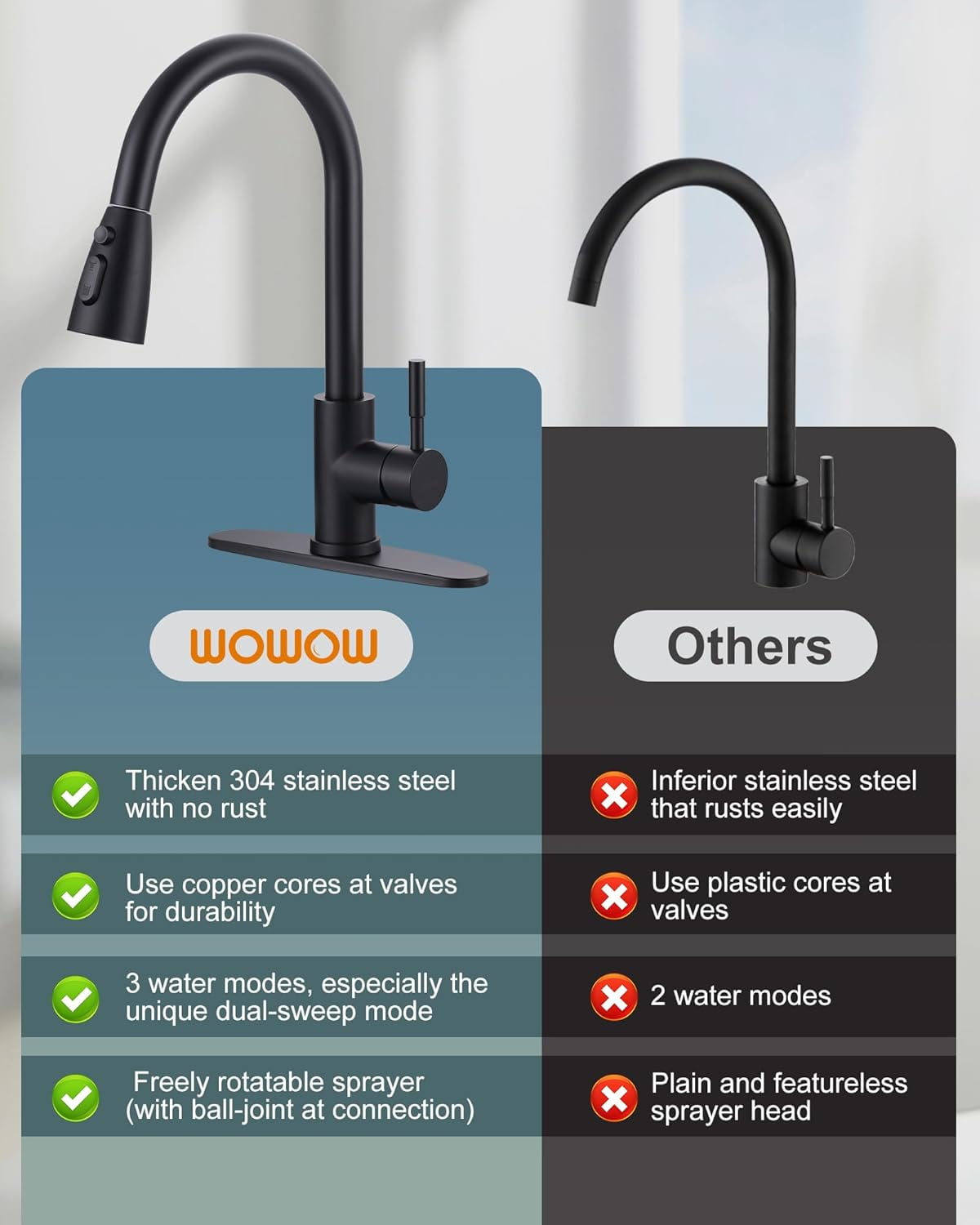 DukLik Kitchen Faucets with Pull Down Sprayer, Brushed Nickel Lead-Free Single Handle High Arc Stainless Steel Faucet for Sink RV Black