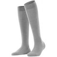 thumbnail image 3 of Falke Women Socks Wool Blend Anthracite 37-38, 3 of 3