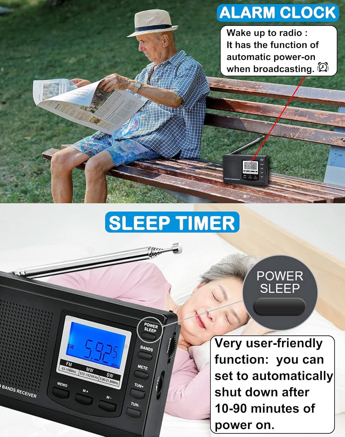Professional DSP AM FM Shortwave Radio with 87 Presets, 7-Section Telescopic Antenna, Backlit LCD, Alarm & Sleep Timer, Battery or USB Powered for Emergency, Camping, Outdoor