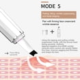 thumbnail image 3 of yeacher Ultrasonic Skin Scrubber with 5-in-1 Functions: Deep Cleansing, Blackhead Removal, Nutrient Infusion, Soothing Massage, and Anti-Aging. Features LCD Display, 500mAh Battery, and One-Touch, 3 of 6