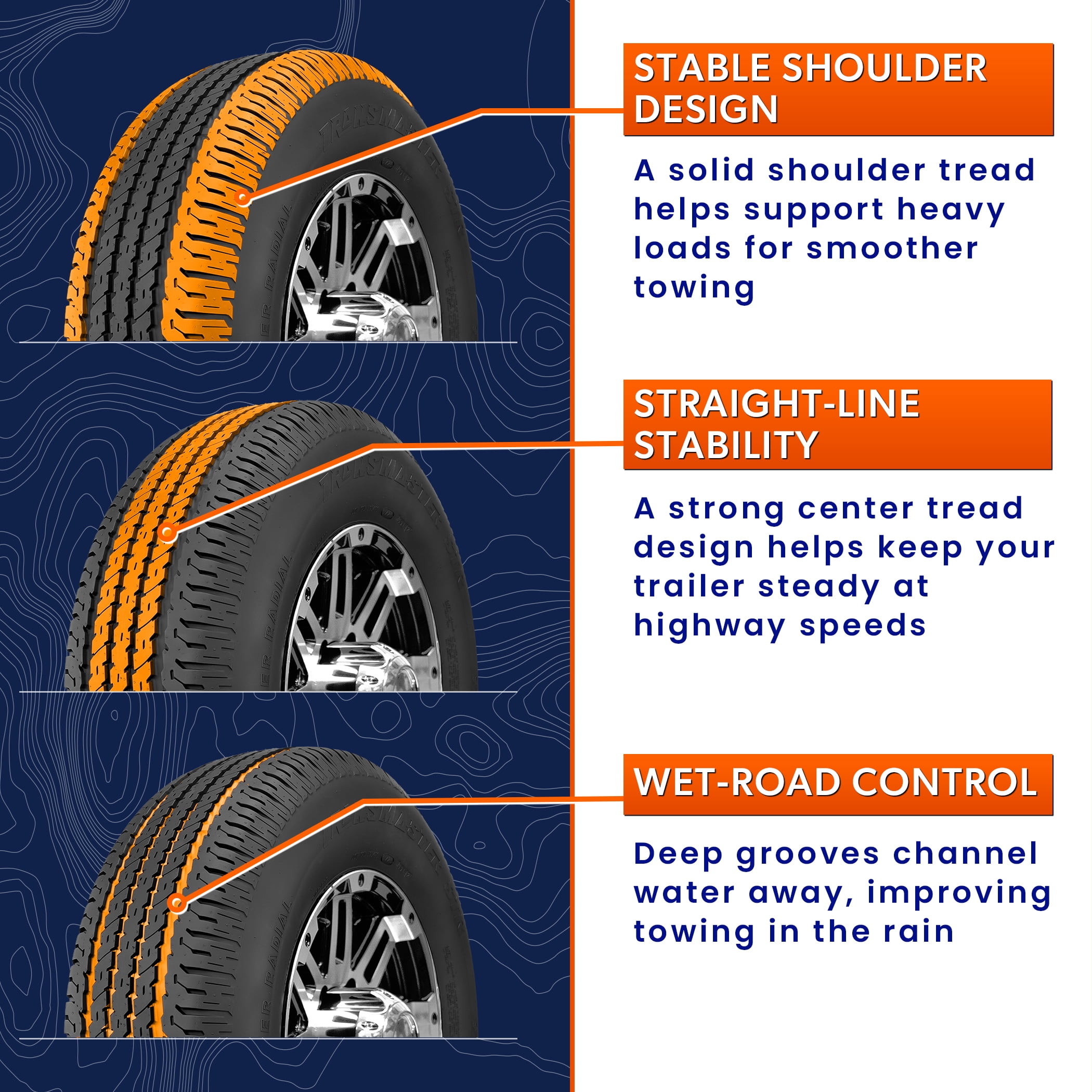 Greenball Transmaster ST205/75R14 LRD Hi-Speed Special Trailer Radial Tire (Tire Only)