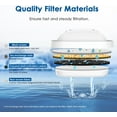 thumbnail image 5 of Lot de 6 Filtre à Eau de Remplacement compatible avec Tous les Brita6, 5 of 5