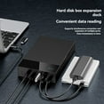 thumbnail image 3 of SATA Drive Docking Station External Hard Disk Enclosure US Plug, 3 of 7