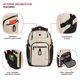 thumbnail image 3 of Mochila Para Portátil Swissgear Endure Vintage Caqui 18 X13 X8, 3 of 7