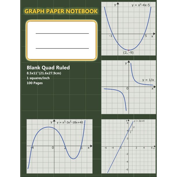 Graph Paper Notebook Graph Paper Notebook Graph Paper Notebook 1 inch