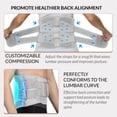 thumbnail image 3 of Faja lumbar ajustable de doble tracción NeoTech Care (gris, talla XL), 3 of 5