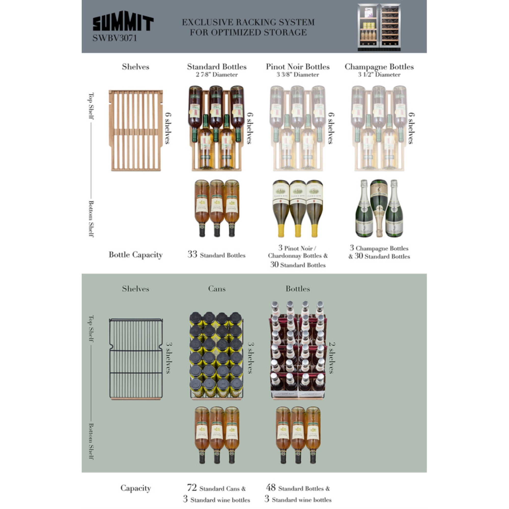 Summit 35 Bottle 30" Wide Built-In Wine/Beverage Center (SWBV3071)