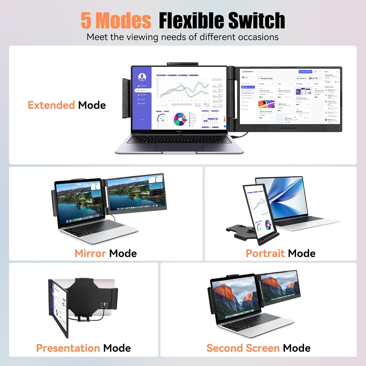 AEEZO 14" 1080P IPS Laptop Screen Extender | 280° Rotatable Portable Monitor, Plug & Play, Fits 13-17.3" Laptops, Compatible with Windows/Mac/Android/Chrome(Type-C/USB Interfaces, Requires DP)