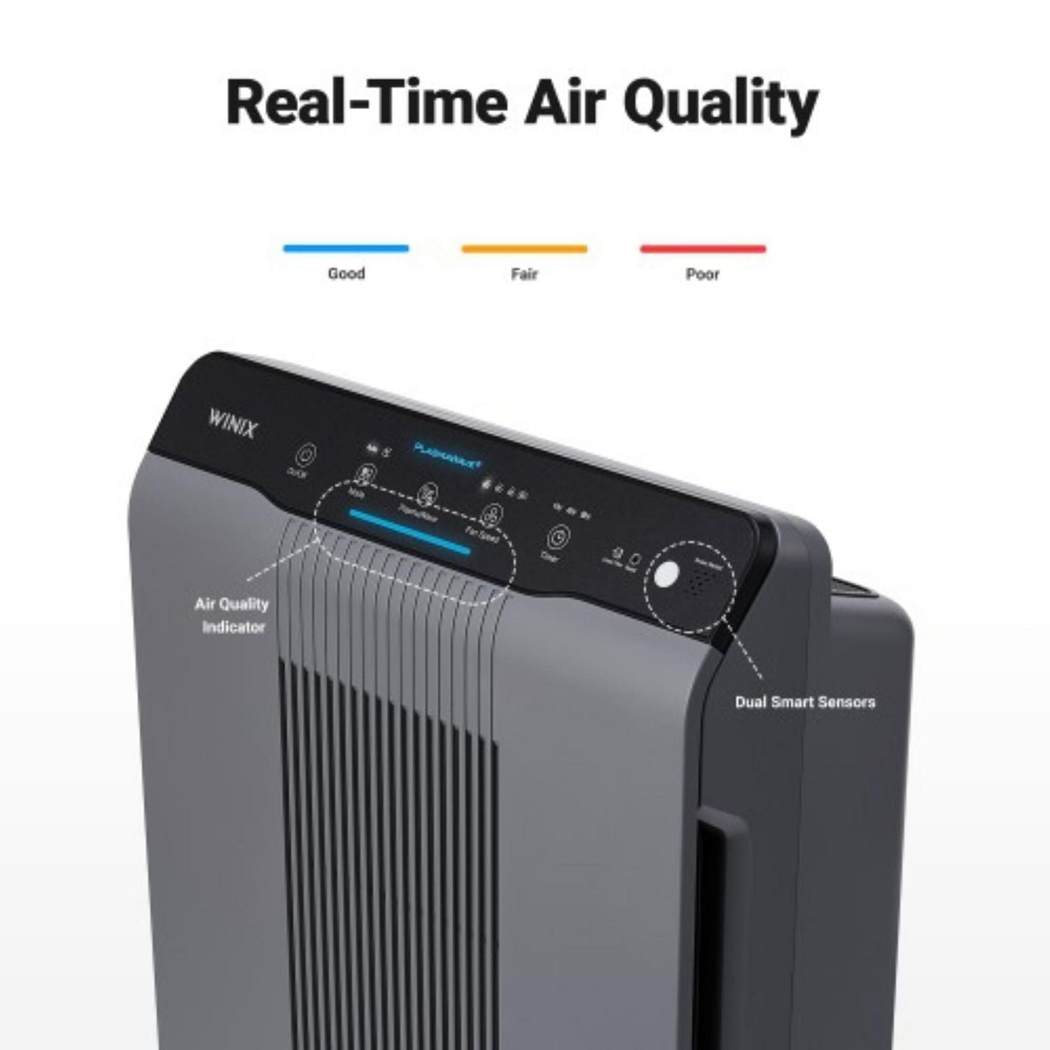 Purificateur d'air WINIX 5300-2 pour grande pièce jusqu'à 1740 pi² en 1 heure avec moniteur de qualité de l'air, True HEPA, filtre à charbon et mode automatique, capture les allergies aux animaux, la