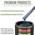 thumbnail image 4 of Neptune Blue Firemist Gallon Kit Low VOC URETHANE BASECOAT Car Auto Paint Kit, 4 of 6
