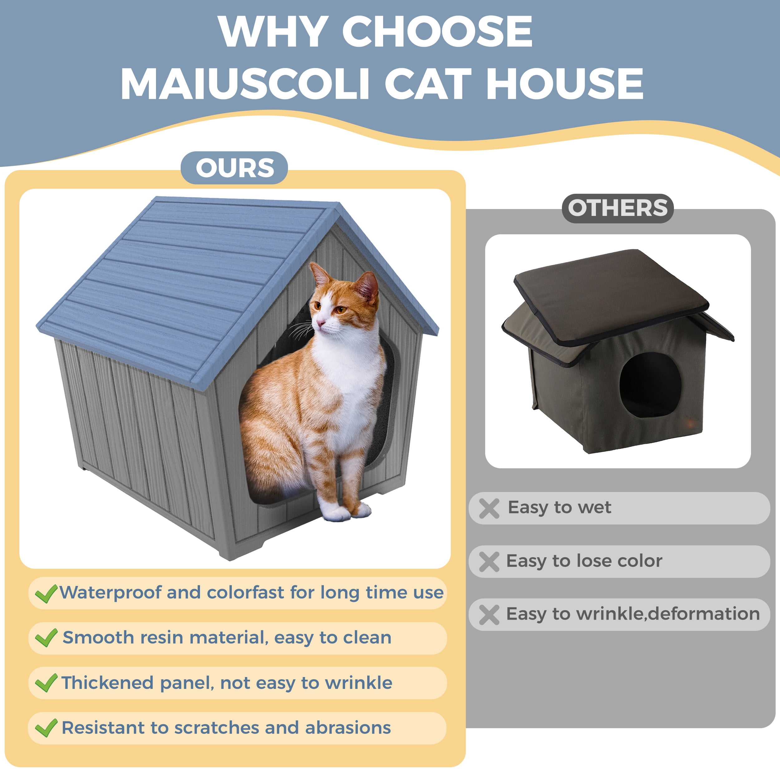 Outdoor Waterproof Cat House,23.43×22.64×22.8 Inches,Insulated Cat Shelter Feral for All Seasons,Easy to Assemble,Suitable for Cats and Small Dogs