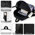 thumbnail image 4 of ReZero-Starting Life in Another World Backpack 17in Shoulders DaypackBag, 4 of 5