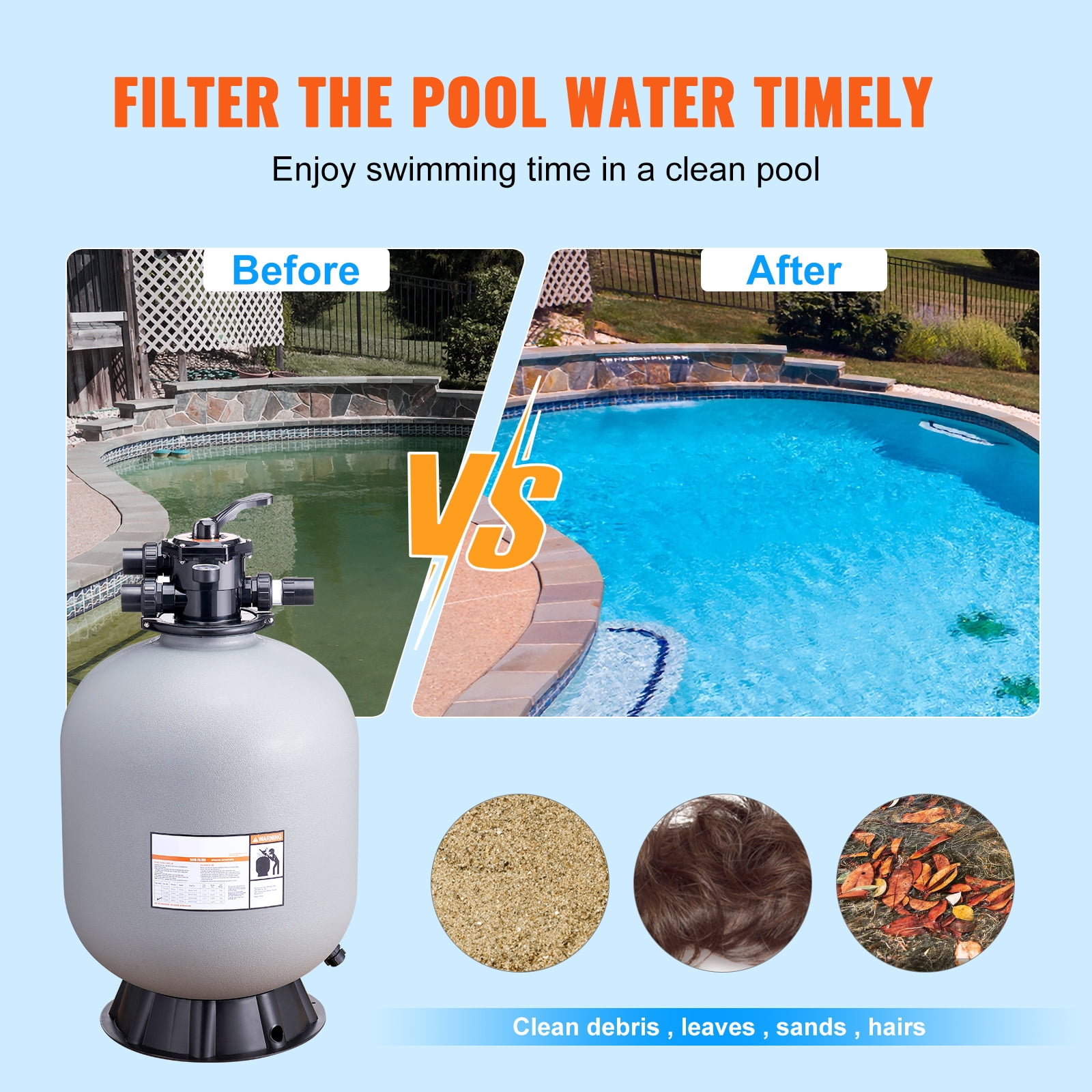 KFFKFF 24" Sand Pool Filter, 3900 GPH Flow Speed, 7 Modes Functional Sand Filter System, Suitable for Above Ground Pools and Inground Pools up to 39,000 Gallons