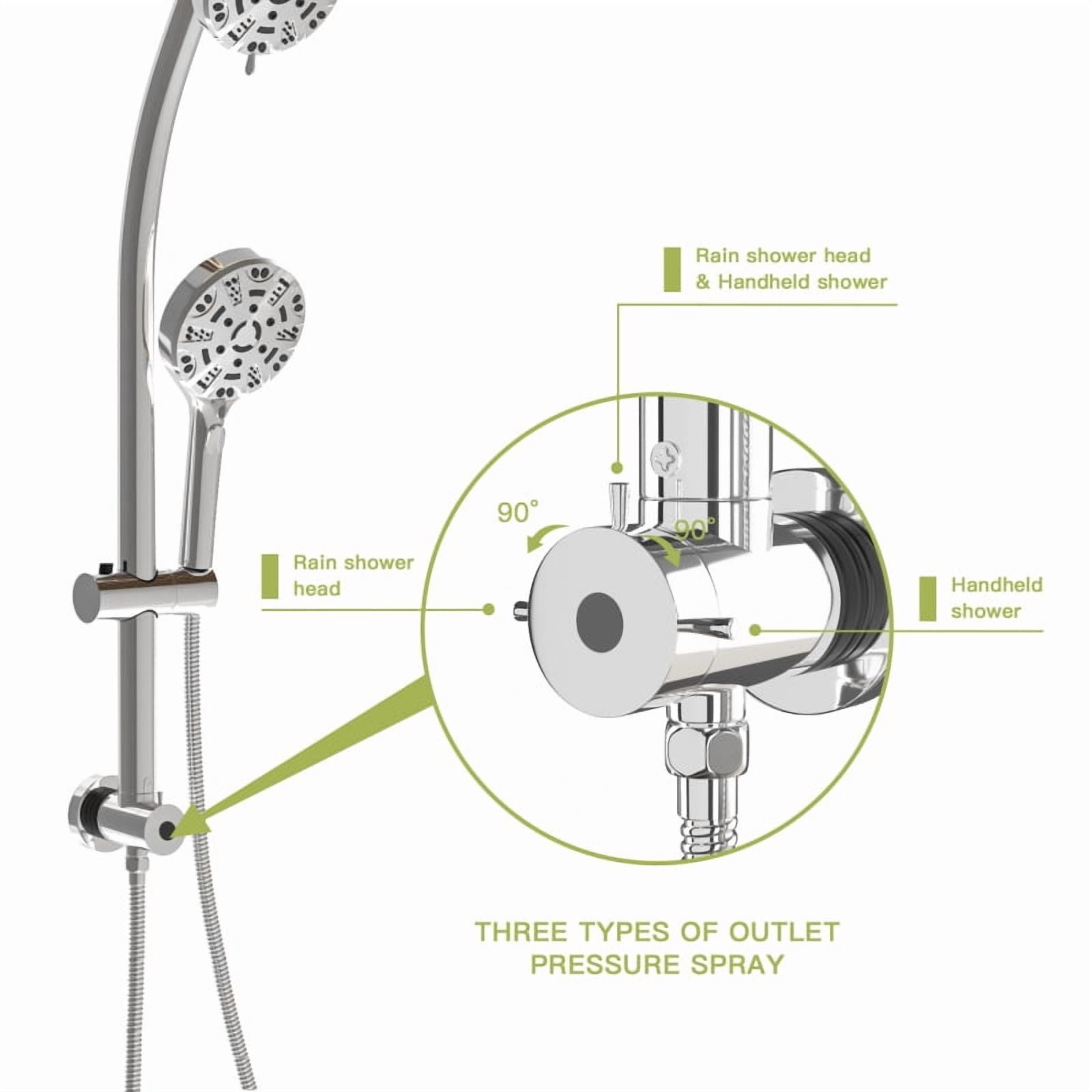 Multi Function Dual Shower Head - Shower System with 4.7" Rain Showerhead, 8-Function Hand Shower, Adjustable Slide Bar,Brushed Nickel On-Site   RR
