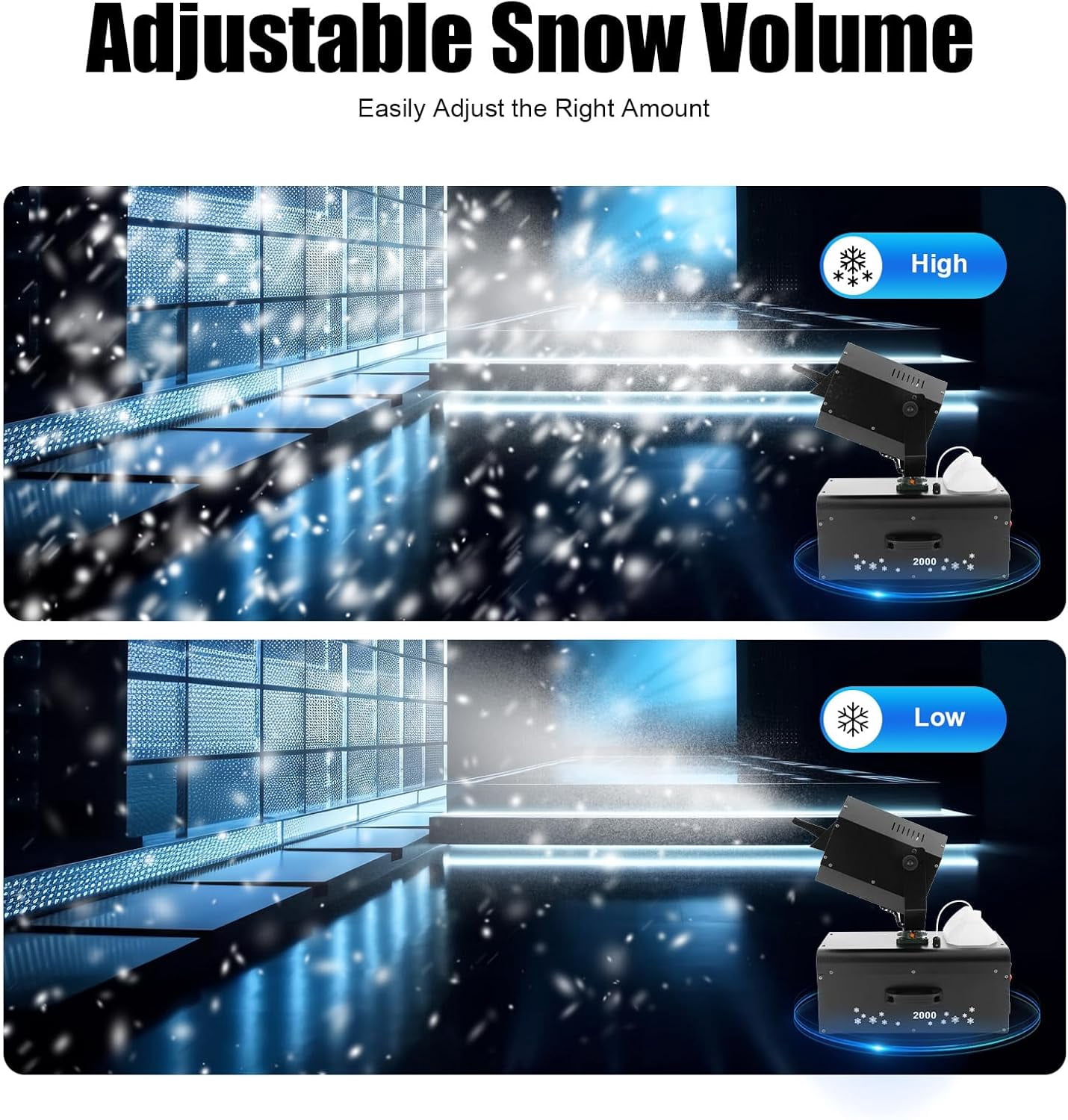 Snowflake Machine, 2000W Christmas Snow Machine 90°Rotatable Snow Making Machine for Christmas Party Wedding Stage Effect Parades Fiestas Holidays