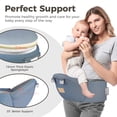 thumbnail image 4 of Scafild | 6-in-1 Baby Carrier with Waist Stool Hip Seat for Breastfeeding Newborn Infant Toddler - Haze Blue, 4 of 8