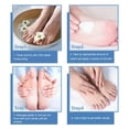 thumbnail image 4 of Fiudx Crema de Urea, Bálsamo Reparador Intensivo para Pies, Bálsamo Hidratante Profundo para Manos, Solución para Codos y Talones Agrietados, Cuidado Hidratante Diario, Apto para Todo Tipo de Piel, F, 4 of 7