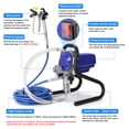 thumbnail image 4 of 30MPa High-pressure Airless Sprayer 750W Multi-purpose Latex Paint Spraying Machine With Pressure Gage Electric Spraying Tool ,Easy to Clean, 4 of 6