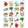 thumbnail image 2 of Food Pyramid Stickers by Teacher Created Resources, 2 of 2