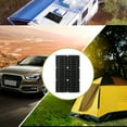 thumbnail image 2 of 18W Solar Charging Kit with Single USB Output and Waterproof Controller for Off-Grid Power Solutions - Ideal for RVs, Trailers, and More, 2 of 7