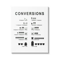 Stupell Industries Kitchen Conversions Informative Measurements Chart Diagram Graphic Art Gallery Wrapped Canvas Print Wall Art, Design by Lettered and Lined