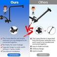 thumbnail image 3 of 8" Rain Shower Head with Handheld Dual Filtered Showerhead for Hard Water Matte Black Rainfall Shower Head with 10 Setting Handheld Built-in 2 Power Wash +12" Shower Extension Arm,79" Hose & 4 Hooks, 3 of 5