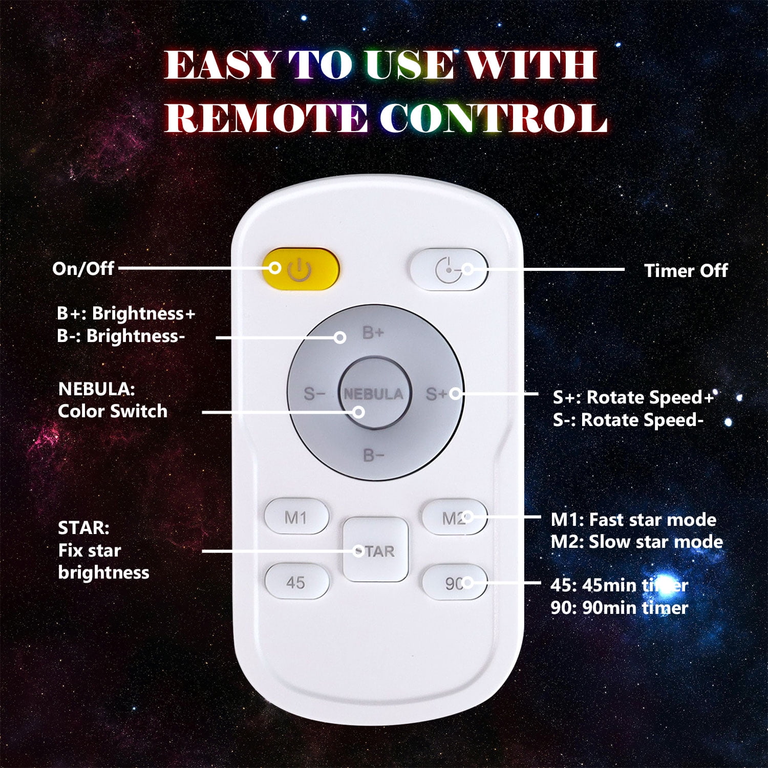 Astronaut Galaxy Projector, 8 HD Nebula Effects Night Light with Timer Remote Control Star Projector for Kids Room Decor