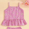 thumbnail image 5 of Toddler Girl Clothes Sets Cute Flower Embroidery T-Shirt & Drawstring Shorts 2-Piece Outfit Sister Matching Outfit 6-12 Months, 5 of 5