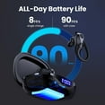 thumbnail image 2 of Auriculares Bluetooth Inalámbricos Deportivos – 90 Horas de Reproducción, IPX7 Resistentes al Agua, Estuche de Carga Inalámbrica, Ganchos para Orejas, Pantalla LED, Sonido Estéreo con Graves Potentes, 2 of 7