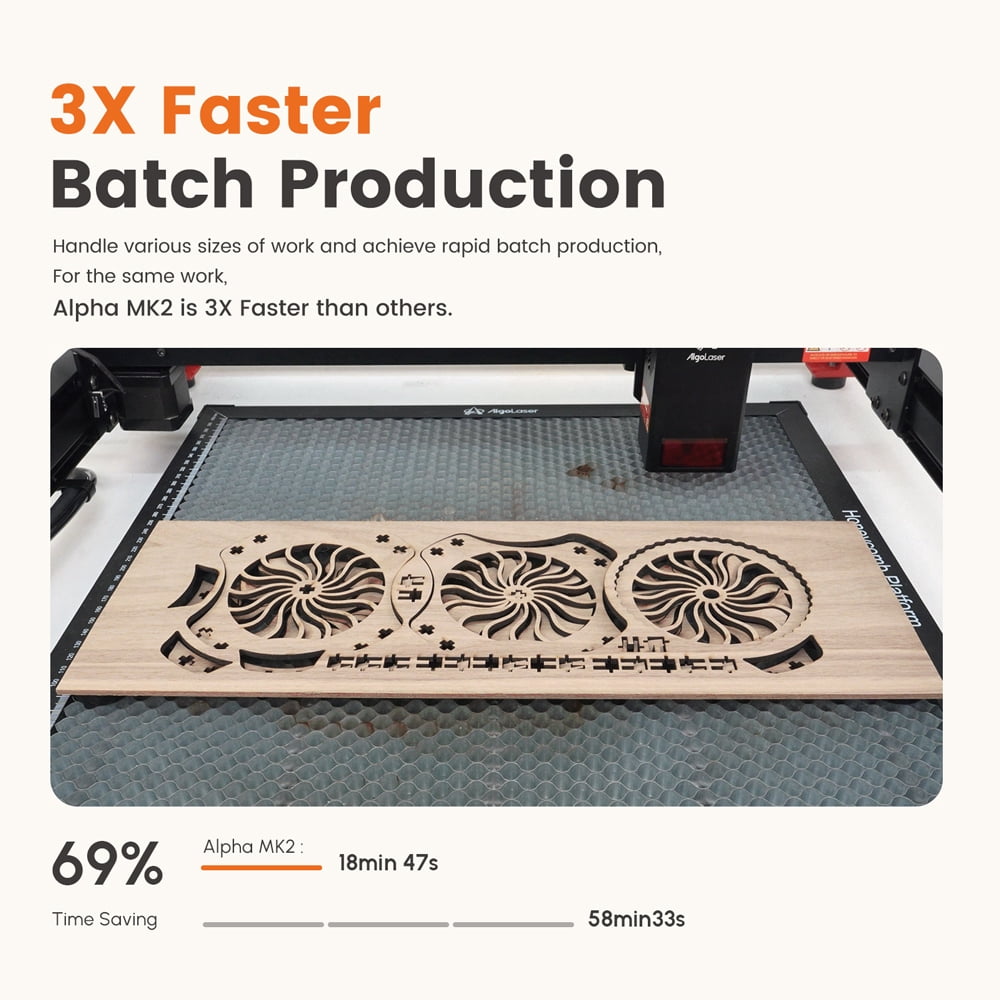 Algo MK2 20W Higher Accuracy Engraver and Cutter with Air Assist&Rotary, Engrave Hundreds of Colors On Metal Steel with 3.5" Touch Screen, Engraving Machine for DIY Personalized Gift